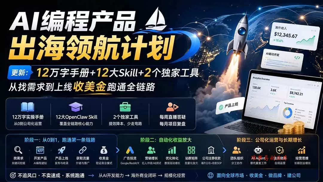 （20099期）AI编程产品出海领航计划-更新：12万字手册+12大Skill+2个独家工具，从找需求到上线收美金跑通全链路-难事易副业库