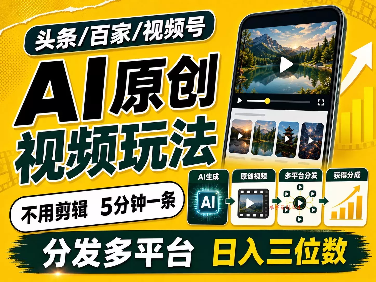 2026头条百家号升级玩法 5分钟一条原创视频 发多平台赚收-难事易副业库