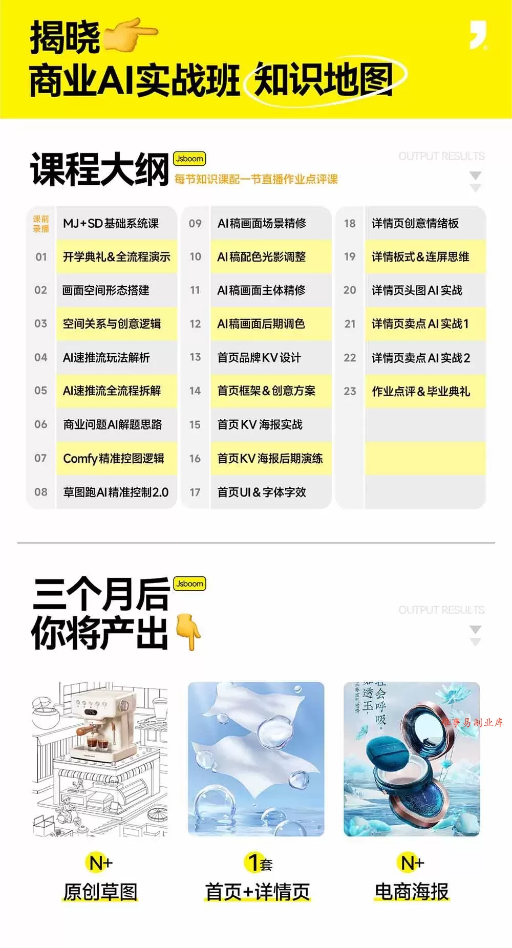 （20027期）电商视觉 AI实战训练营第55期：MJ+SD+Comfy精准控图，从商业海报到首页详情页全流程实战
