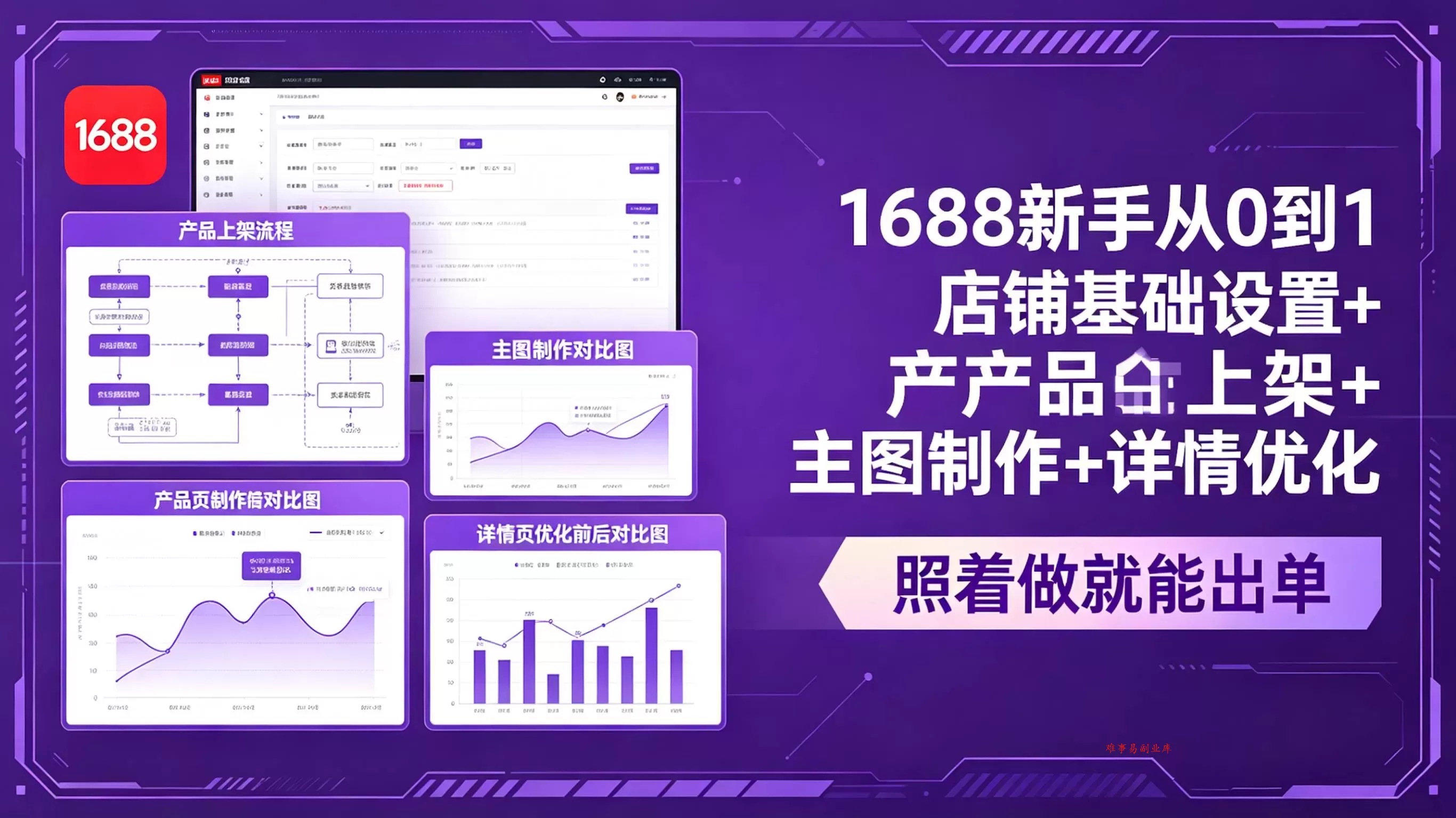 (18848期)1688新手从0到1:店铺基础设置+产品上架+主图制作+详情优化,照着做就能出单 (18848期)1688新手从0到1:店铺基础设置+产品上架+主图制作+详情优化,照着做就能出单