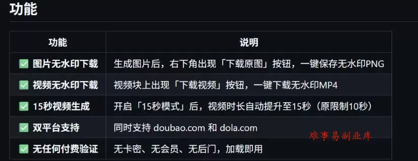 豆包生成15秒视频——浏览器插件，开源免费，纯净无验证，无需任何激活码