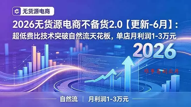 （18912期）2026无货源电商不备货2.0【更新-6月】：超低费比技术突破自然流天花板，单店月利润1-3万元-难事易副业库