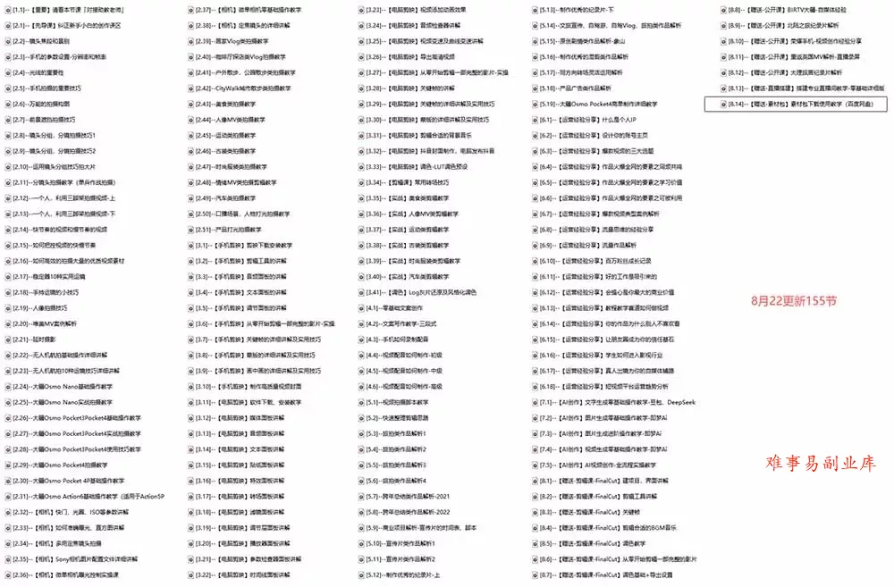 全能视频创作人155节实战课-更新26年8月：手机相机拍摄+剪映剪辑+AI创作+自媒体运营，让你的视频拥有灵活，轻松10w