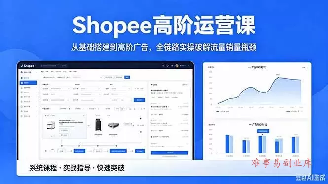 （18499期）Shopee高阶运营课-2026年5月更新，从基础搭建到高阶广告，全链路实操破解流量销量瓶颈