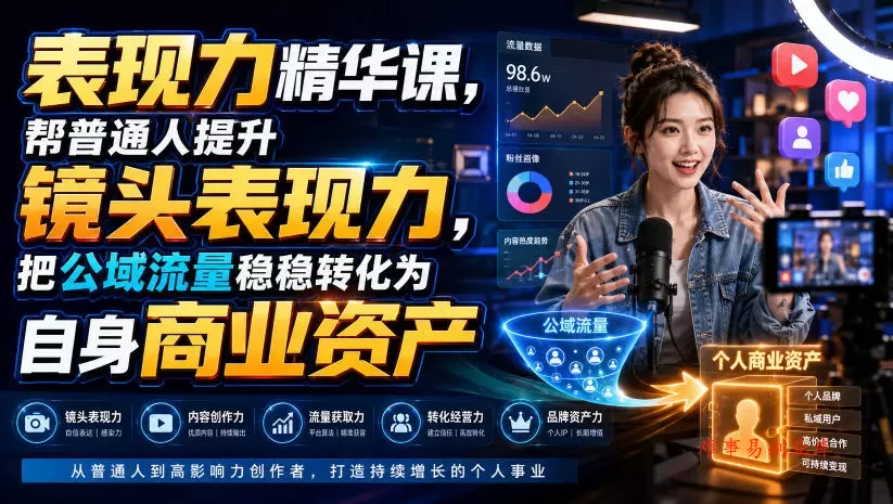 表现力精华课，帮普通人提升镜头表现力，把公域流量稳稳转化为自身商业资产-难事易副业库