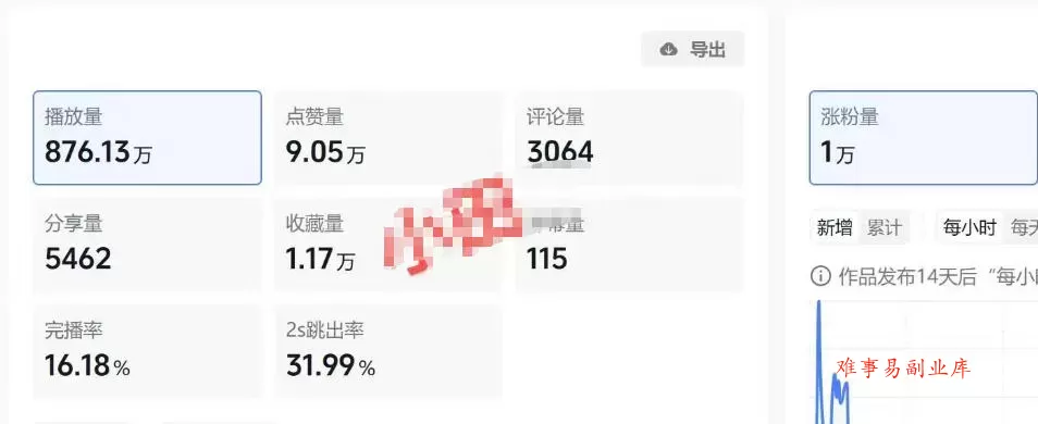 抖音30W博主的AI农村治愈动画短视频全套课｜单条涨粉1W，0基础解锁伙伴计划+精选收益，日入400+