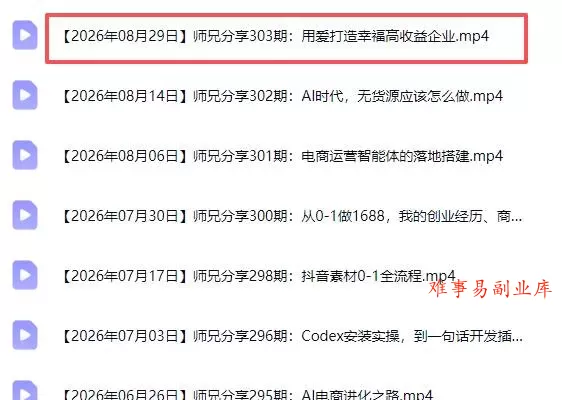 （20159期）电商圈多年实战干货-更新2026：多位资深师兄实战干货/覆盖全域平台，中小卖家可复制的盈利指南