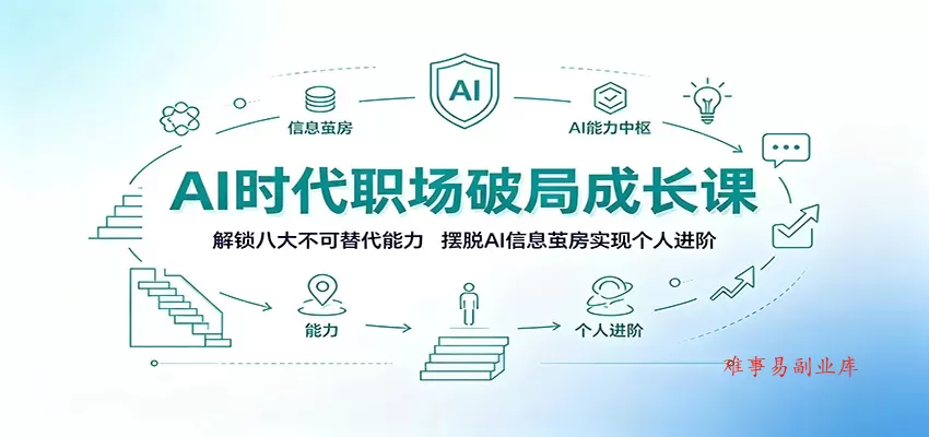 AI时代职场破局成长课：解锁八大不可替代能力，摆脱AI信息茧房实现个人进阶-难事易副业库