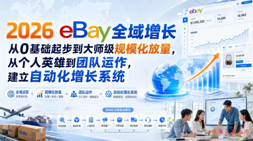 2026 eBay全域增长，从0基础起步到大师级规模化放量，从个人英雄到团队运作，建立自动化增长系统-难事易副业库