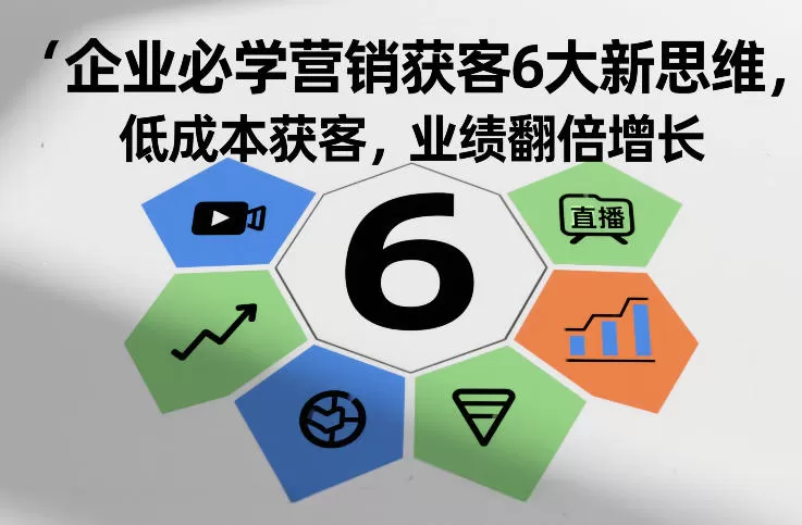 企业必学营销获客6大新思维，低成本获客，业绩翻倍增长