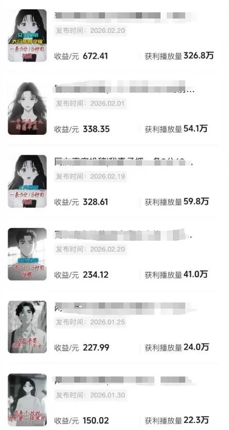 （17821期）AI情感故事解说变现课：MJ绘画+声音克隆+剪辑，条条爆款撸创作伙伴计划收益
