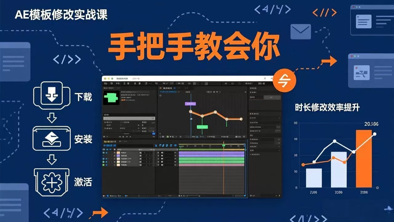 （17488期）AE模板修改实战课从0到1，软件安装插件缺失跟踪时长修改全流程手把手教会你