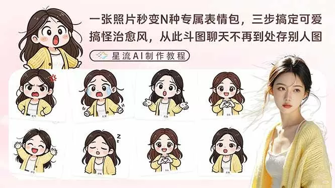 （17482期）一张照片秒变N种专属表情包，三步搞定可爱搞怪治愈风，从此斗图聊天不再到处存别人图