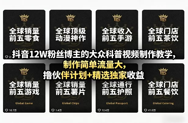抖音12W粉丝博主的大众科普视频制作教学，制作简单流量大，撸伙伴计划+精选独家收益