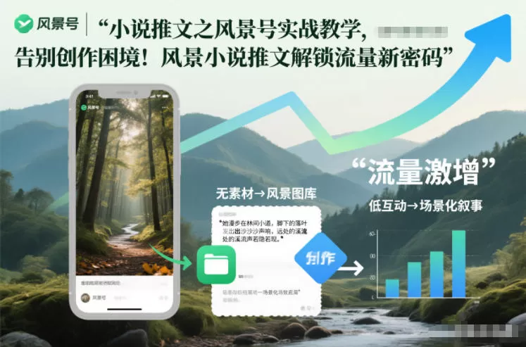 小说推文之风景号实战教学，告别创作困境！风景小说推文解锁流量新密码