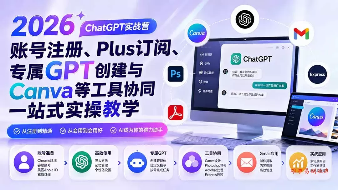 2026 ChatGPT实战营；账号注册、Plus订阅、专属GPT创建与Canva等工具协同一站式实操教学-难事易副业库