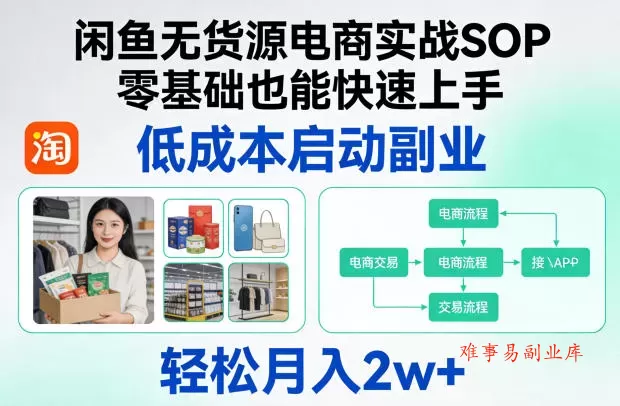 闲鱼无货源电商实战SOP,零基础也能快速上手,低成本启动副业,轻松月入2w+ 闲鱼无货源电商实战SOP,零基础也能快速上手,低成本启动副业,轻松月入2w+