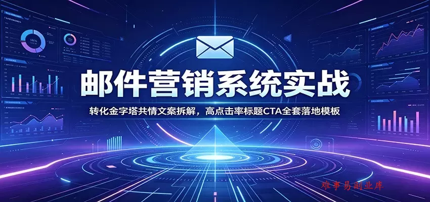 邮件营销系统实战：转化金字塔共情文案拆解，高点击率标题CTA全套落地模板-难事易副业库