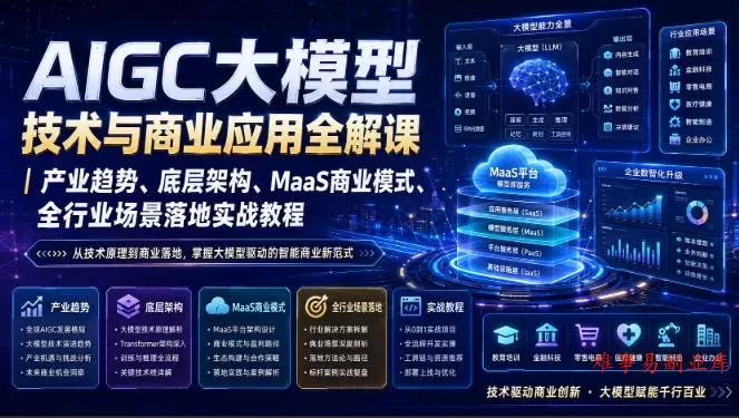 AIGC大模型技术与商业应用全解课｜产业趋势、底层架构、MaaS商业模式、全行业场景落地实战教程-难事易副业库
