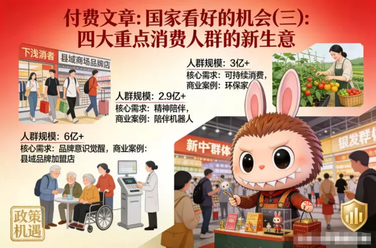 付费文章：国家看好的机会(三)：四大重点消 费人群的新生意-难事易副业库