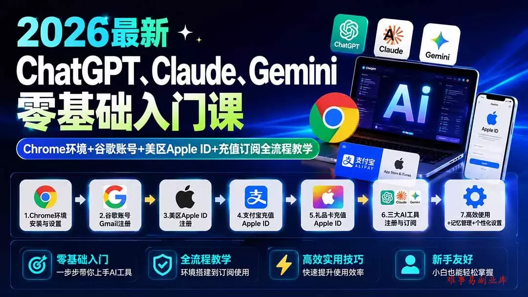 2026最新ChatGPT、Claude、Gemini零基础入门课：Chrome环境+谷歌账号+美区Apple ID+充值订阅全流程教学-难事易副业库
