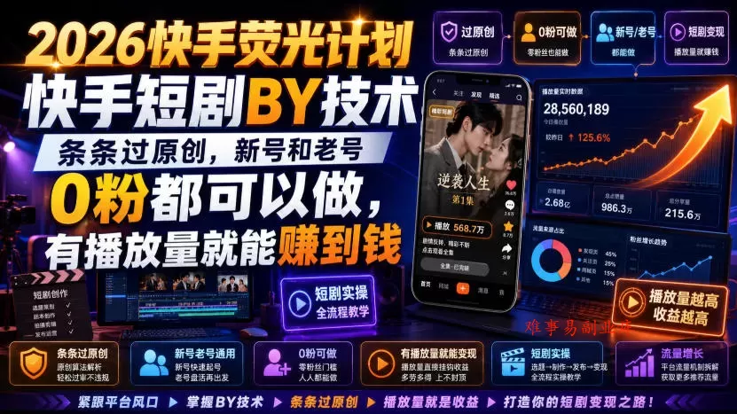 2026快手荧光计划，快手短剧搬运技术，条条过原创，新号和老号0粉都可以做，有播放量就能賺到钱-难事易副业库