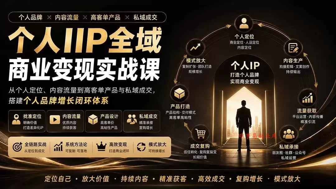 (20024期)个人IIP全域商业变现实战课 (无水印):从个人定位、内容流量到高客单产品与私域成交,搭建个人品牌增长闭环体系 (20024期)个人IIP全域商业变现实战课 (无水印):从个人定位、内容流量到高客单产品与私域成交,搭建个人品牌增长闭环体系
