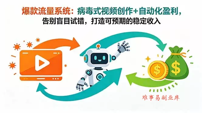 爆款流量系统：病毒式视频创作+自动化盈利，告别盲目试错，打造可预期的稳定收入-难事易副业库