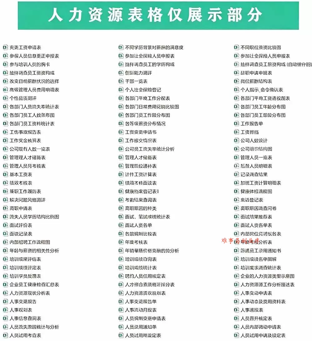 （19530期）自费购买素材合集！超全Excel常用模版系列，分类清晰，共9000+套excel模型合集+个人简历素材