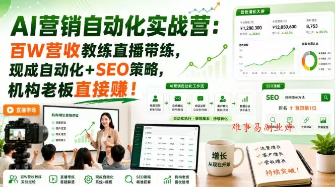 AI营销自动化实战营：百W营收教练直播带练，现成自动化+SEO策略，机构老板直接賺！【原创双语字幕】-难事易副业库