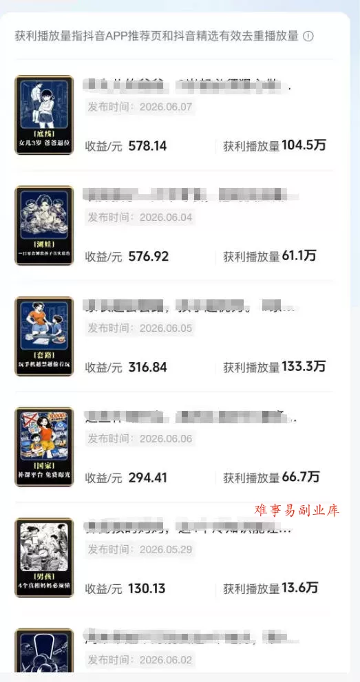育儿AI视频全流程0-1实操课，从制作到运营，覆盖伙伴计划+分成+商单+收徒多种收益，每天500+收益
