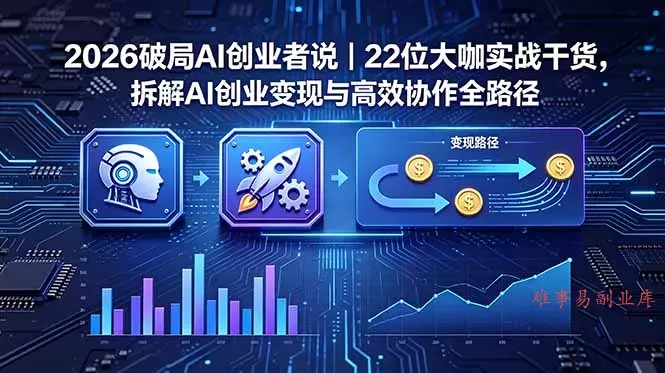2026 破局 AI 创业者说｜22 位大咖实战干货，拆解 AI 创业变现与高效协作全路径-难事易副业库