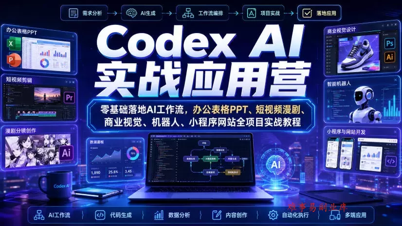 Codex AI实战应用营｜零基础落地AI工作流，办公表格PPT、短视频漫剧、商业视觉、机器人、小程序网站全项目实战教程-难事易副业库
