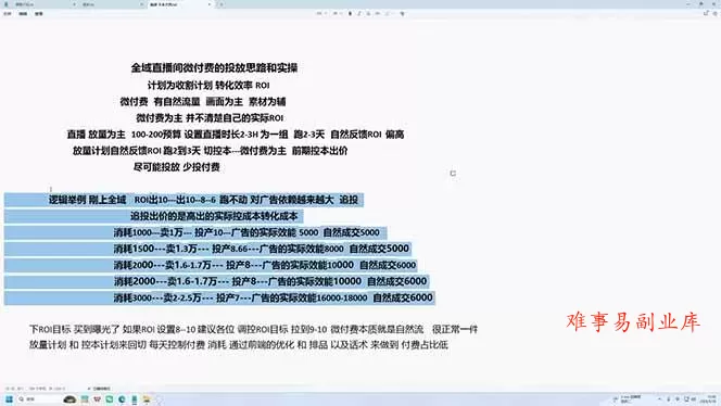 （18836期）直播间没人、千川烧不动？破冷启动+控流速+追投压制，手把手教你拿量