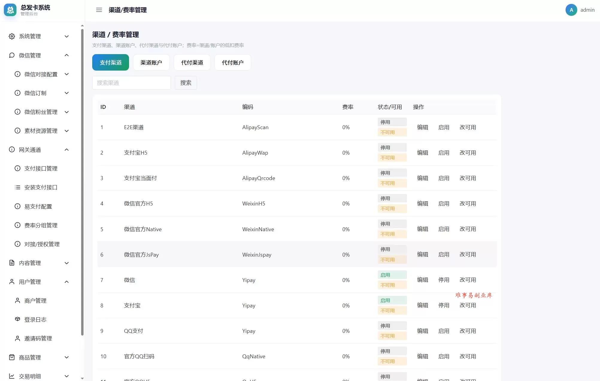 总裁自动发卡系统源码