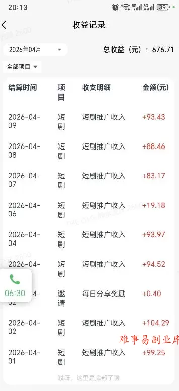 快手短剧看广告项目，没有复杂操作，一台设备每天能有80到300收益，设备多可放大