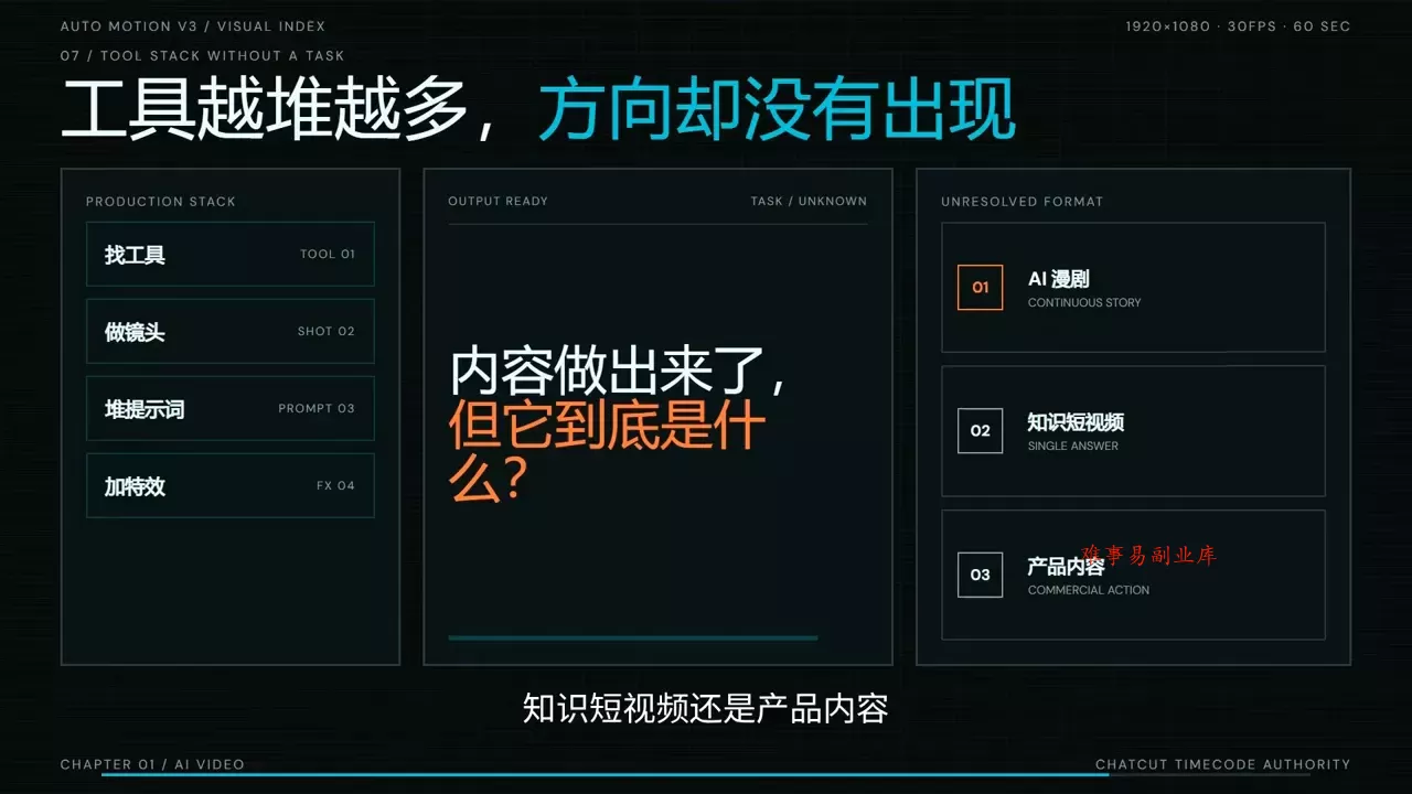 AI短剧实战课:从脚本到成片交付 AI短剧实战课:从脚本到成片交付