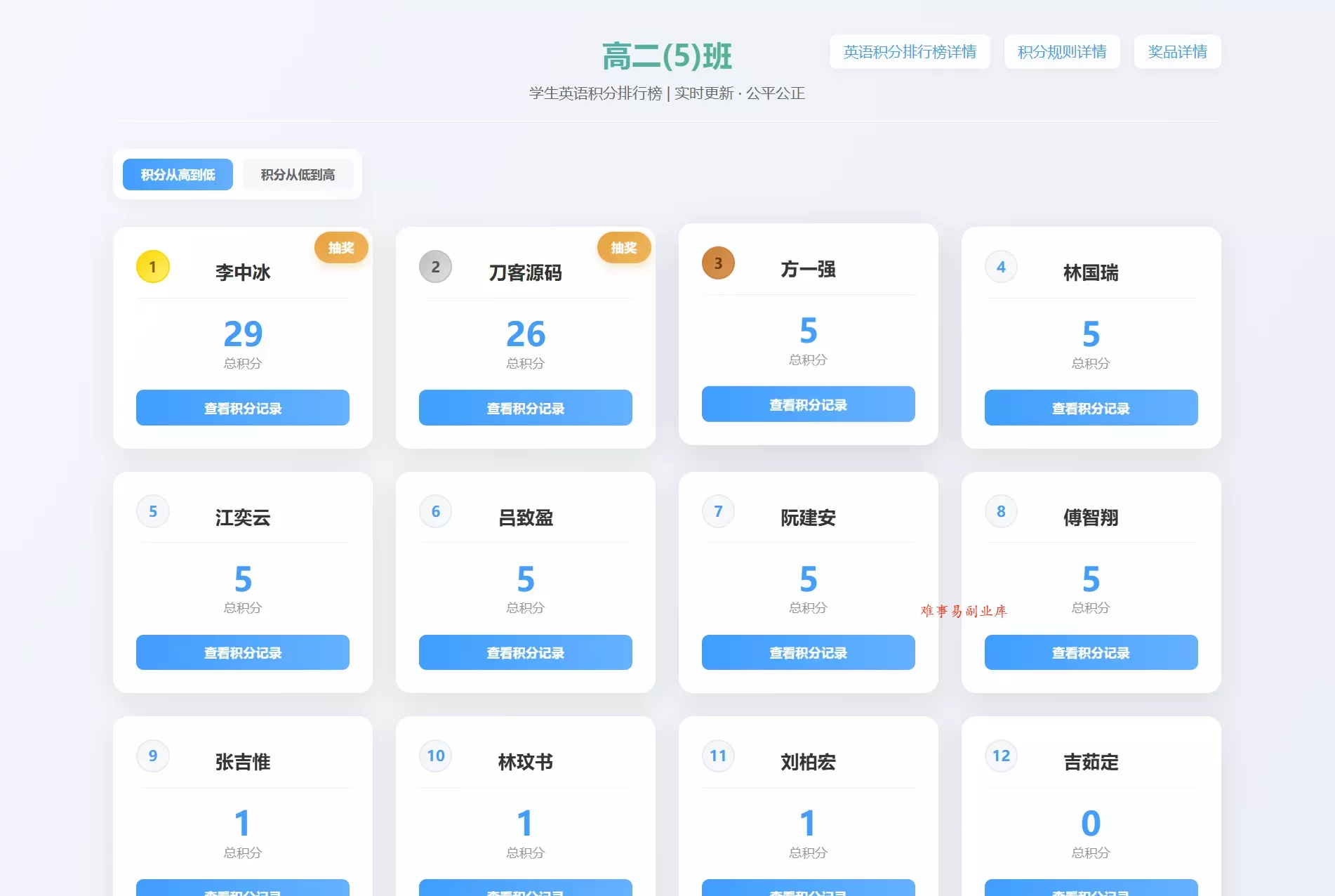 班级学生平时表现记录 积分抽奖系统源码 全开源-难事易副业库