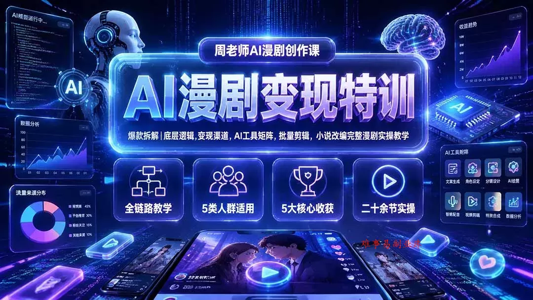 AI漫剧变现特训★爆款拆解｜底层逻辑，变现渠道，AI工具矩阵，批量剪辑，小说改编完整漫剧实操教学