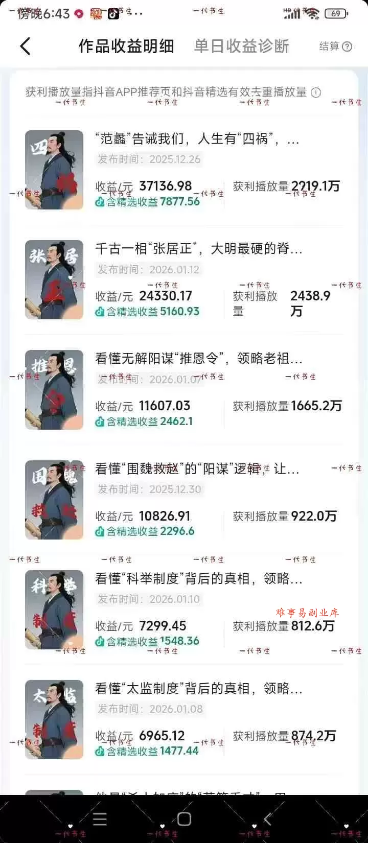 抖音300w粉丝博主的政史类科普视频教学，有大流量扶持，拿伙伴伙伴+精选独家双份收益