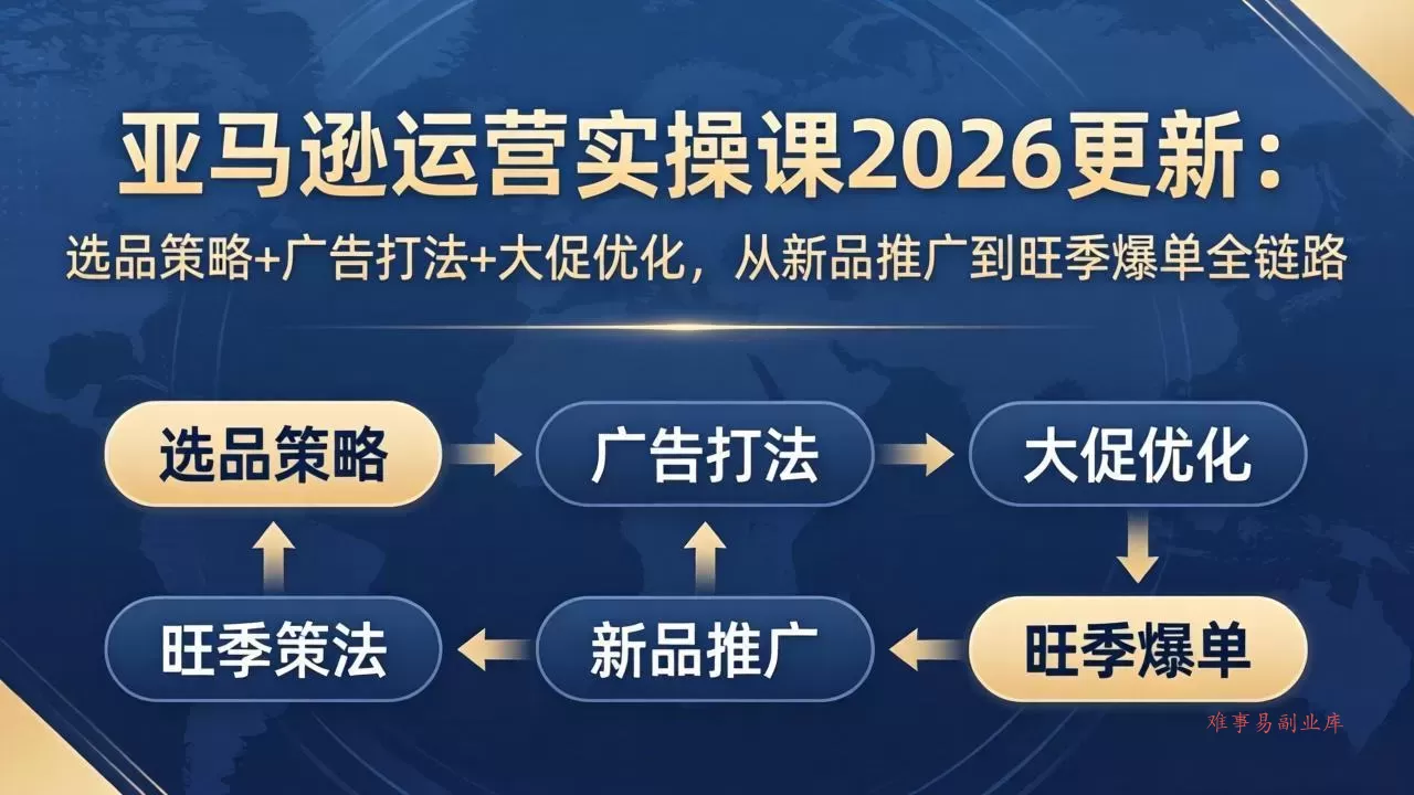 亚马逊运营实操课2026更新：选品策略+广告打法+大促优化，从新品推广到旺季爆单全链路-难事易副业库