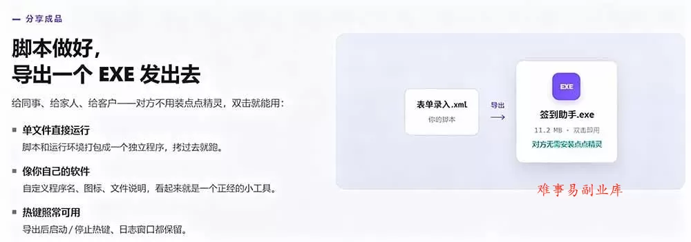 (19423期)专业Windows键鼠自动化工具,免费永久使用,告别重复操作,小白也能快速创建自动化脚本 点点精灵 (19423期)专业Windows键鼠自动化工具,免费永久使用,告别重复操作,小白也能快速创建自动化脚本 点点精灵