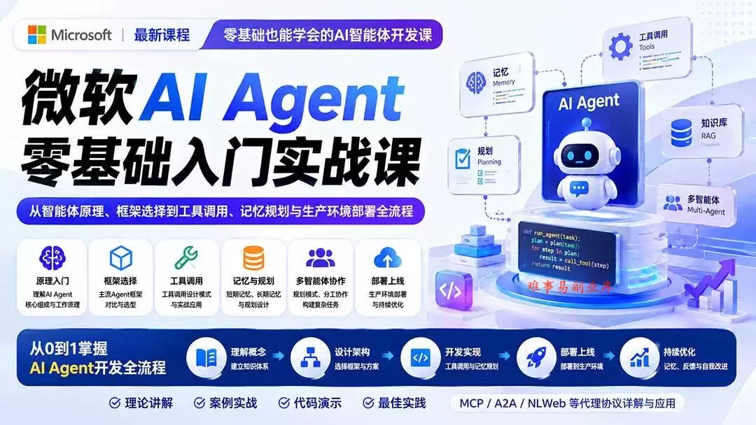 （19977期）微软AI Agent零基础入门实战课：从智能体原理、框架选择到工具调用、记忆规划与生产环境部署全流程-难事易副业库