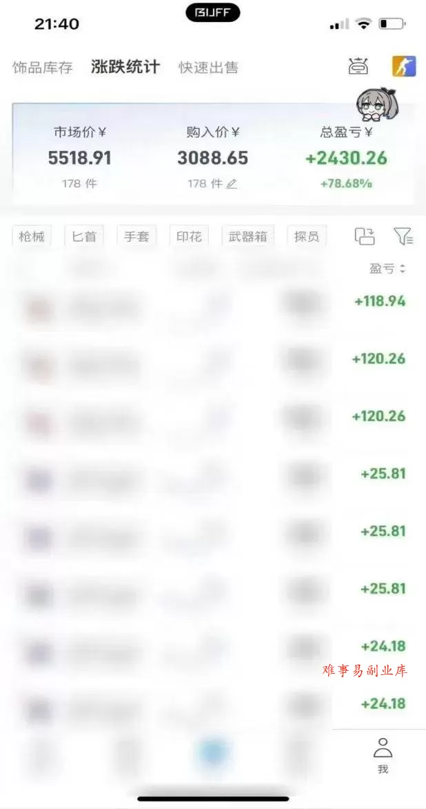 （20275期）Steam搬砖，每轮收益为本金的20-80%，平均每天仅需半小时，新人轻松上手