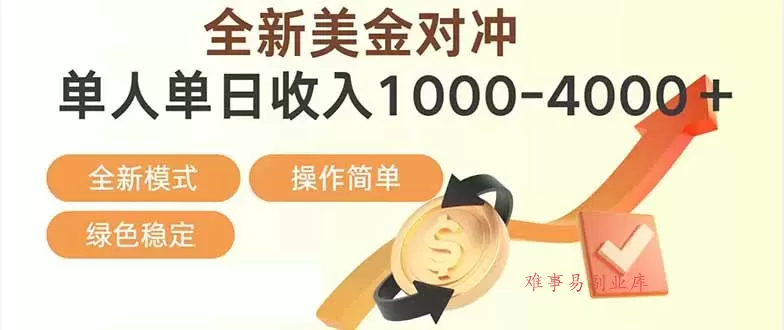 日赚1700—4000+,全新美金对冲项目,合规稳定,创业优选,可放大。-难事易副业库