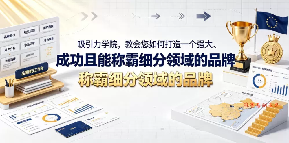 吸引力学院,教会您如何打造一个强大、成功且能称霸细分领域的品牌!【原创双语字幕】 吸引力学院,教会您如何打造一个强大、成功且能称霸细分领域的品牌!【原创双语字幕】