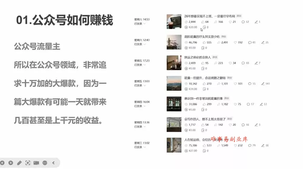 写作掘金训练营：普通人如何依靠写作养活自己？日更2000+爆款内容全拆解