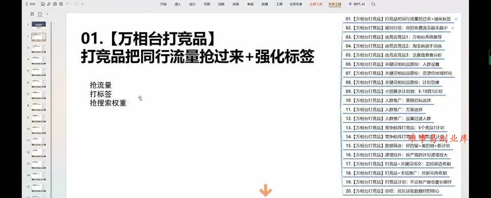 （19431期）老火电商03期万相台截流课：竞品多渠道筛选｜多计划测试递增｜全站联动拉新收割全套实操教学