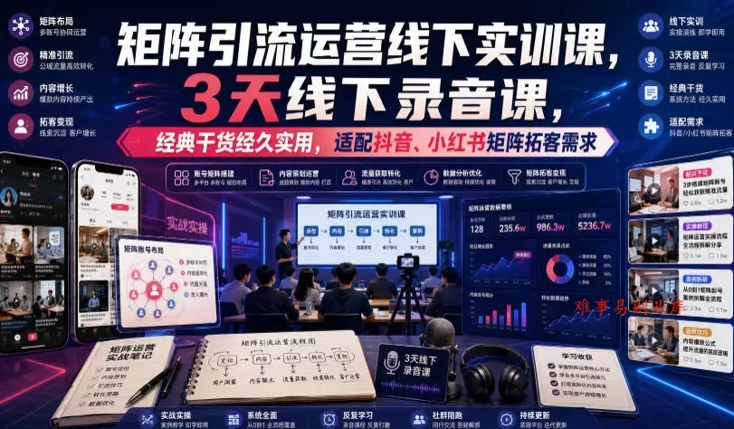 嗨推矩阵引流运营线下实训课，3天线下录音课，经典干货经久实用，适配抖音、小红书矩阵拓客需求-难事易副业库