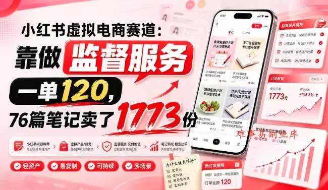 小红书虚拟电商赛道：靠做监督服务，一单120，76篇笔记卖了1773份-难事易副业库